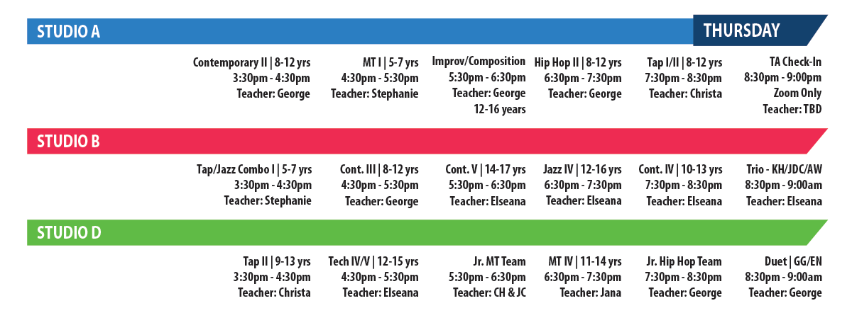 Thursday Dance Class Schedule